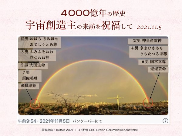 神様創造の二重虹 バンクーバー 2021.11.5虹の画像