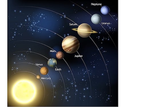 太陽系の惑星の画像